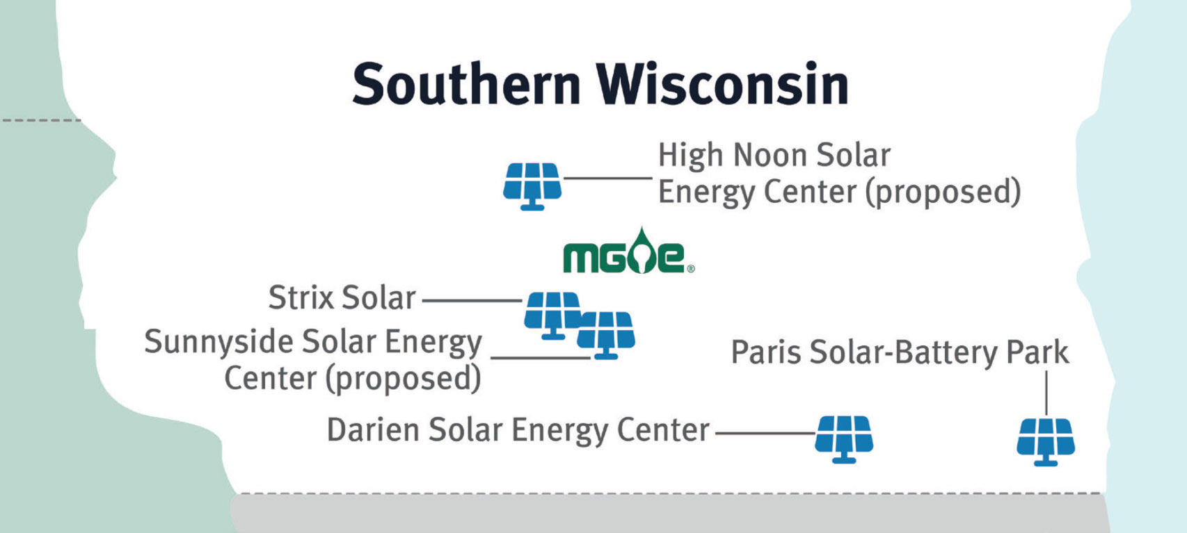Map of MGE's renewable energy projects proposed or under construction in southern Wisconsin.