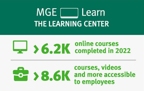 MGE Learning Center infographic