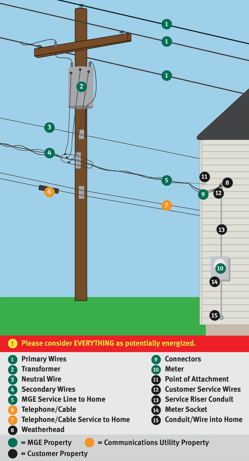 Utility pole illustration